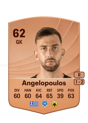 Angelopoulos - 62 - Common