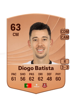 Diogo Batista - 63 - Common