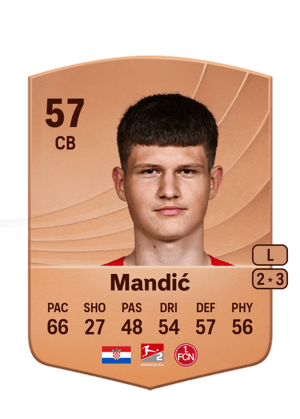 Mandić - 57 - Common