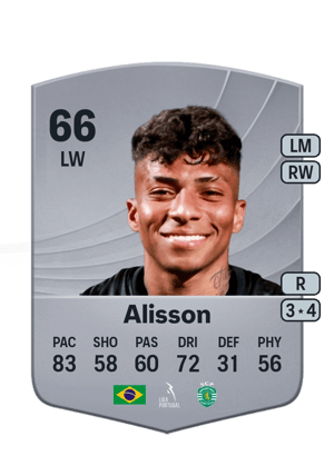 Alisson - 66 - Common
