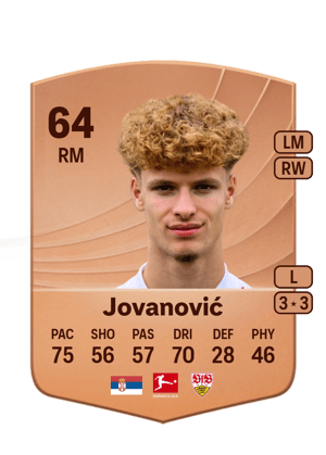 Jovanović - 64 - Common