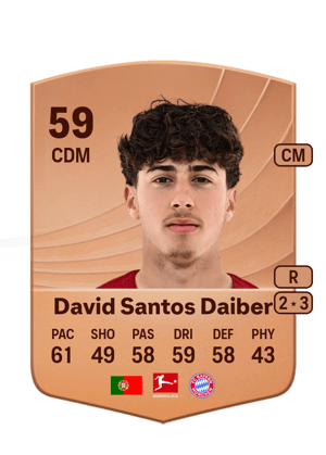 David Santos Daiber - 59 - Common