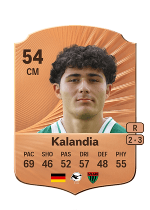 Kalandia - 54 - Rare