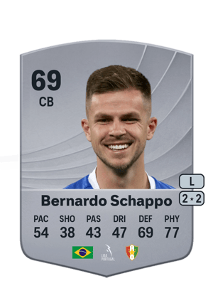 Bernardo Schappo - 69 - Common