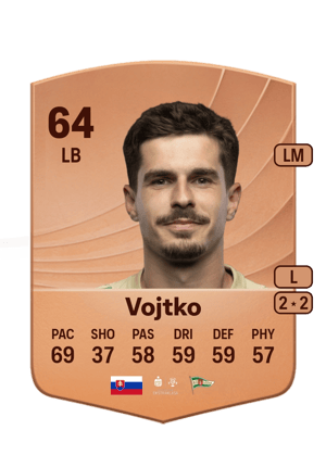 Vojtko - 64 - Common