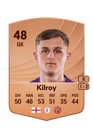 Kilroy - 48 - Common