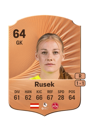 Rusek - 64 - Rare