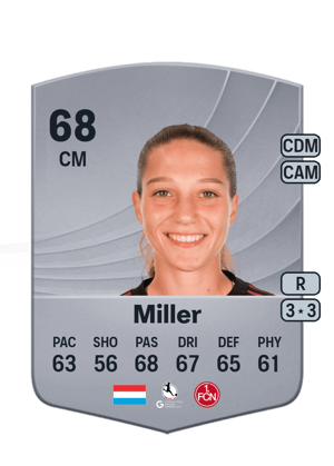 Miller - 68 - Common