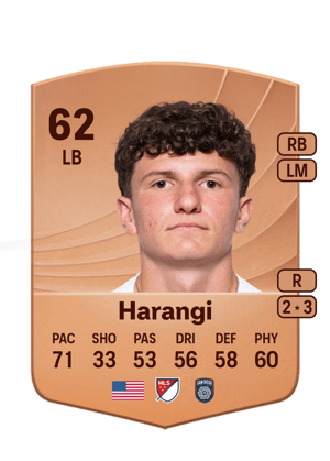 Harangi - 62 - Common