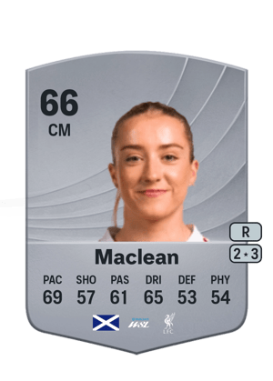 Maclean - 66 - Common