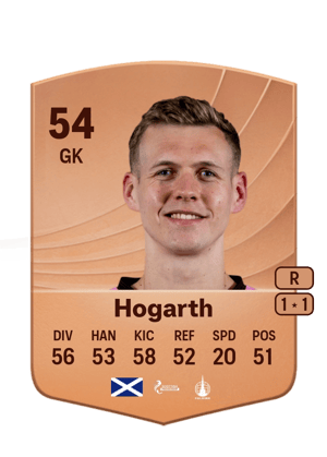 Hogarth - 54 - Common