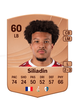 Siliadin - 60 - Common