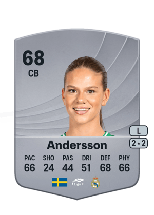 Andersson - 68 - Common
