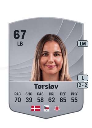 Tørsløv - 67 - Common