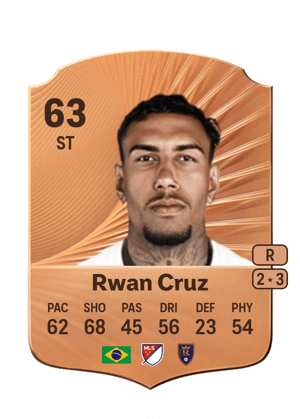 Rwan Cruz - 63 - Rare