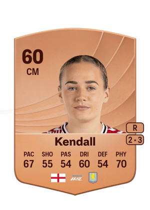 Kendall - 60 - Common
