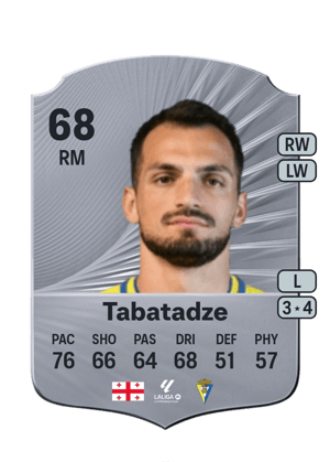 Tabatadze - 68 - Rare