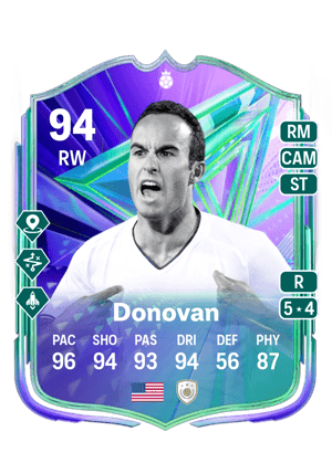 Donovan - 94 - Festival of Football: Greats of the Game Hero