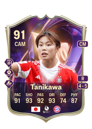 Momoko Tanikawa