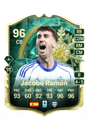 Jacobo Ramón - 96 - Winter Wildcards