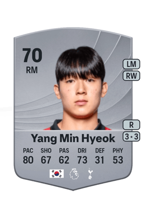 Yang Min Hyeok - 70 - Common