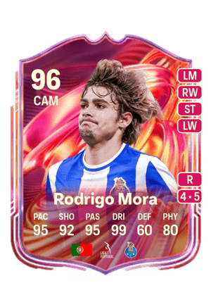 Rodrigo Mora - 96 - FUTTIES