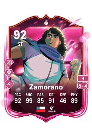 Carte Iván Zamorano FC 26 Hero
