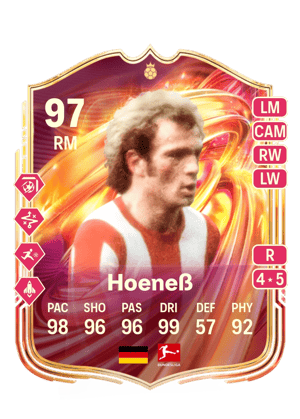 Hoeneß - 97 - FUTTIES Hero