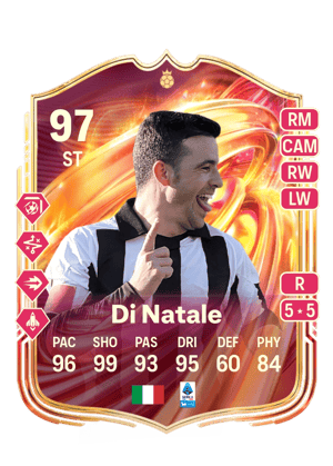 Antonio Di Natale