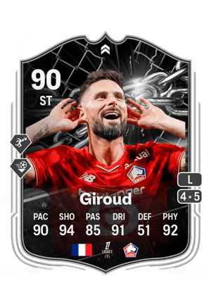 Olivier Giroud