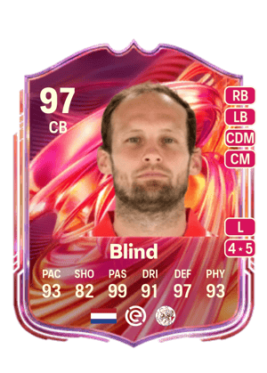 Blind - 97 - FUTTIES
