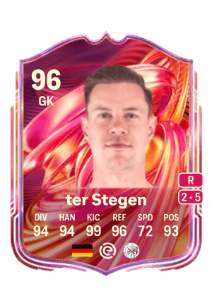 ter Stegen - 96 - FUTTIES