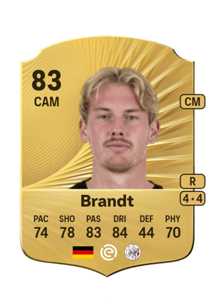 Brandt - 83 - Rare