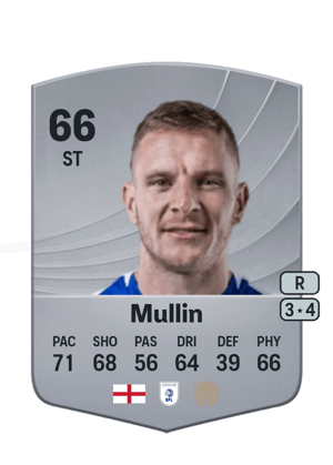 Mullin - 66 - Common