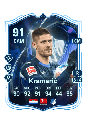 Andrej Kramarić