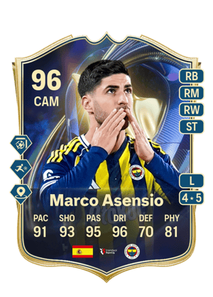 Marco Asensio