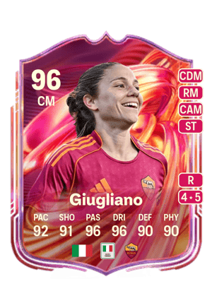 Giugliano - 96 - FUTTIES