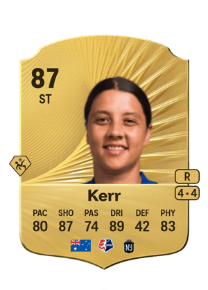 Kerr - 87 - Rare