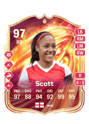 Scott - 97 - FUTTIES Hero