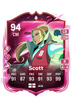 Scott - 94 - Prime Hero