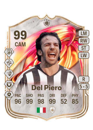 Alessandro Del Piero