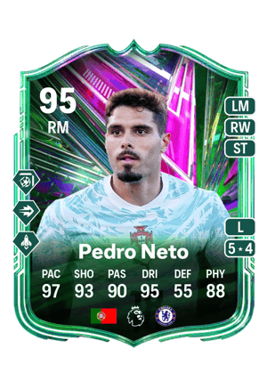 Pedro Neto - 95 - Festival of Football: Path to Glory