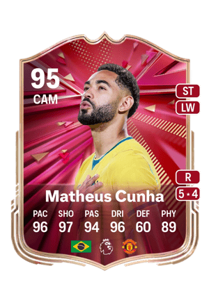 Matheus Cunha - 95 - Festival of Football: National Pride Red