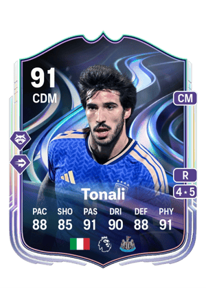 Sandro Tonali