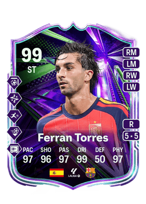 Ferran Torres - 99 - Summer Stars Tournament Winners