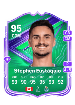 Stephen Eustáquio