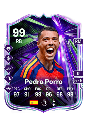 Pedro Porro - 99 - Summer Stars Tournament Winners