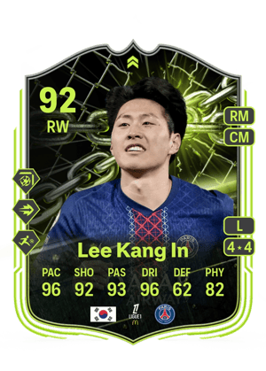 Lee Kang In - 92 - Showdown Plus