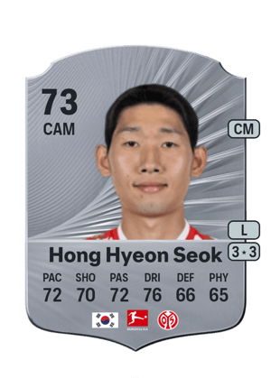 Hong Hyeon Seok - 73 - Rare