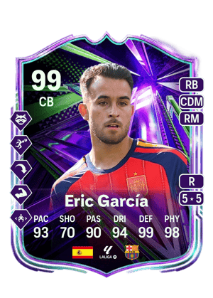 Eric García - 99 - Summer Stars Tournament Winners